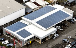 solar power business