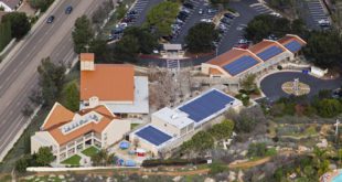 solar power for churches