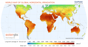 solar power worldwide