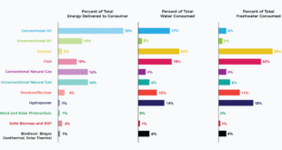 Sanders EnergyInfo update 01 resized 11