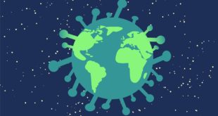 post covid sustainability